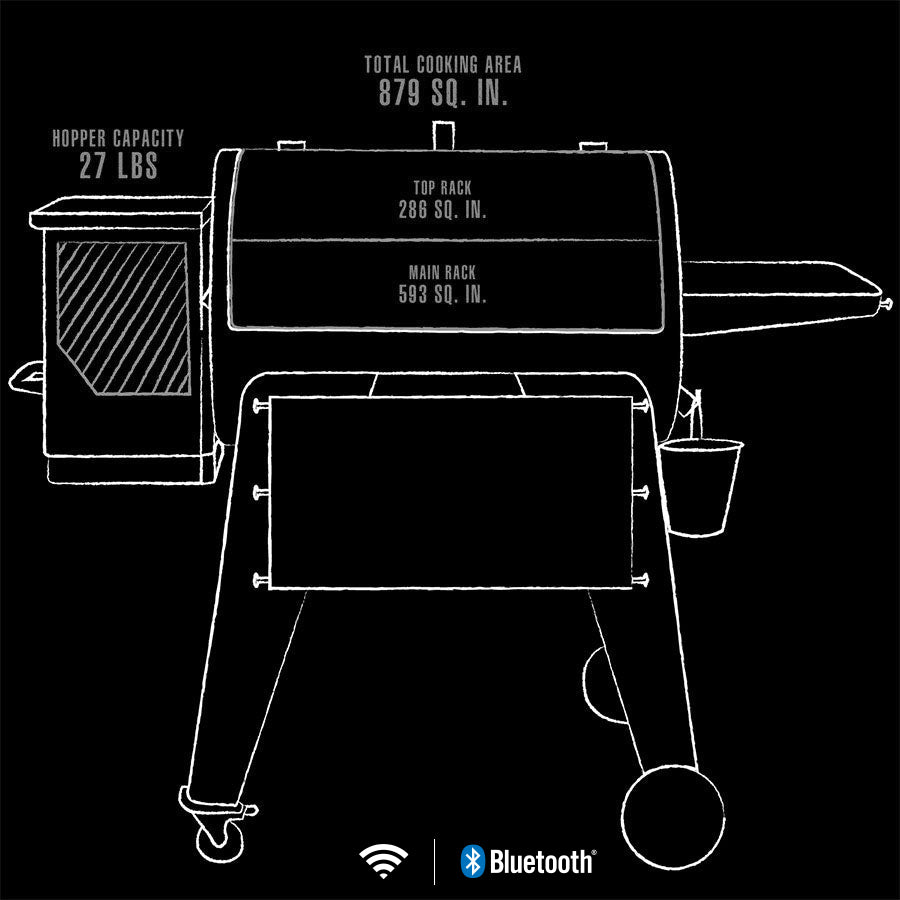 White graphic representation of the internal of the Pit Boss Navigator 850 Wood Pellet Grill with Wi-Fi.