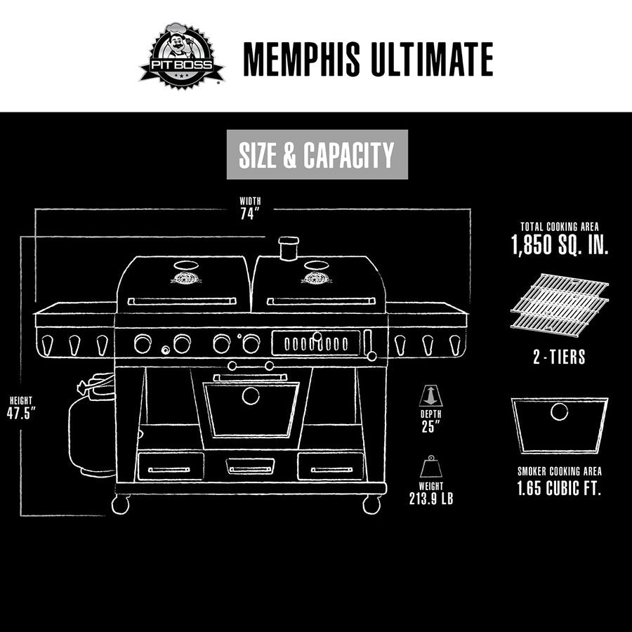 White graphic representation of the exterior dimensions of the grill.  Showing size and capacity.