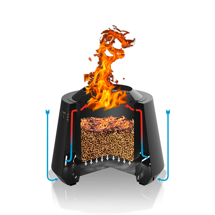 lifestyle_1, All black fire pit with silver lettering engraved "Pit Boss" logo. Informational graphic showing flow of heat/fire within fire pit