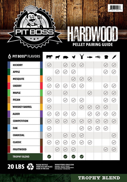 Pit Boss hardwood pellet pairing guide.